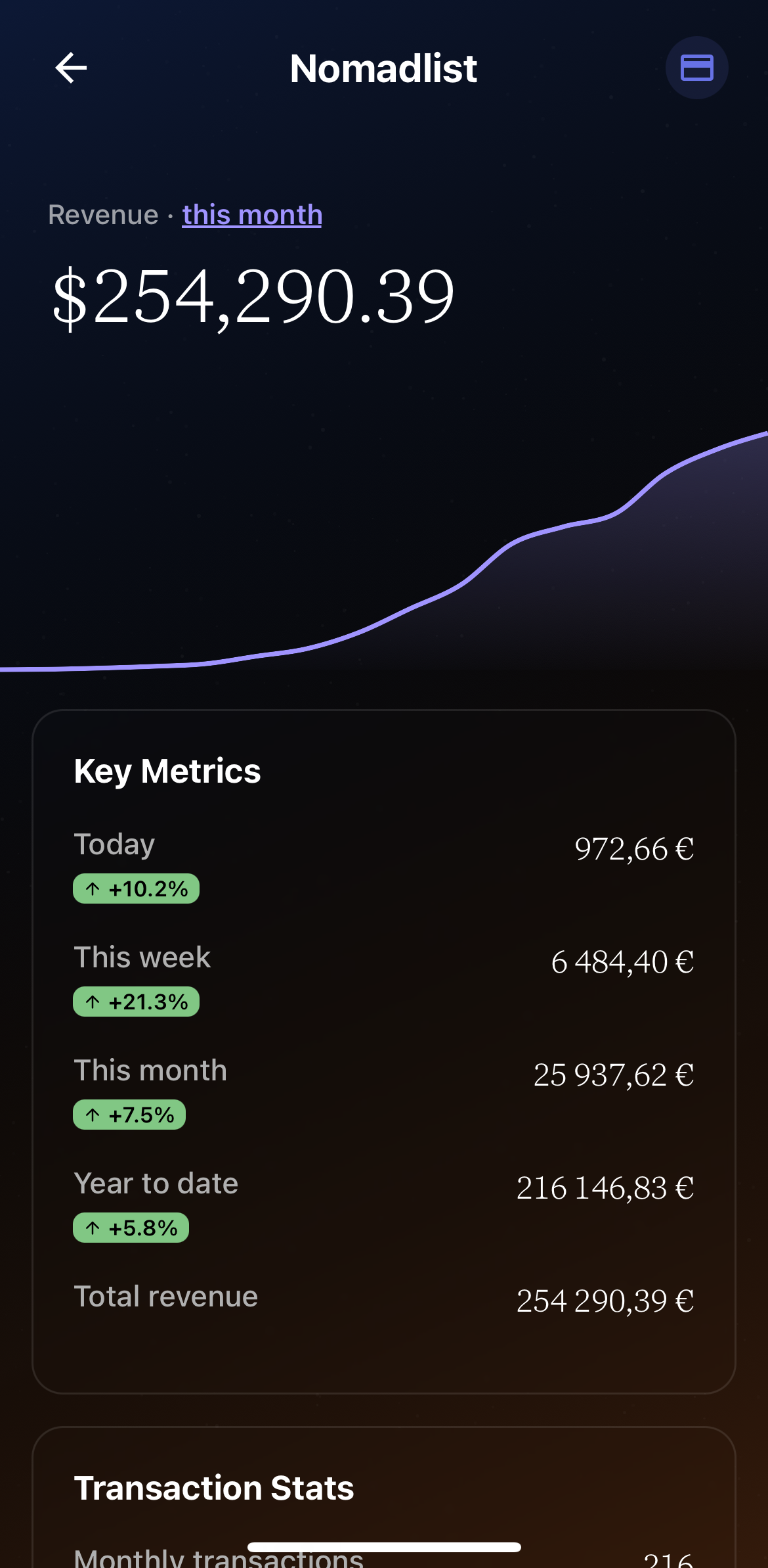 Project Metrics Dashboard
